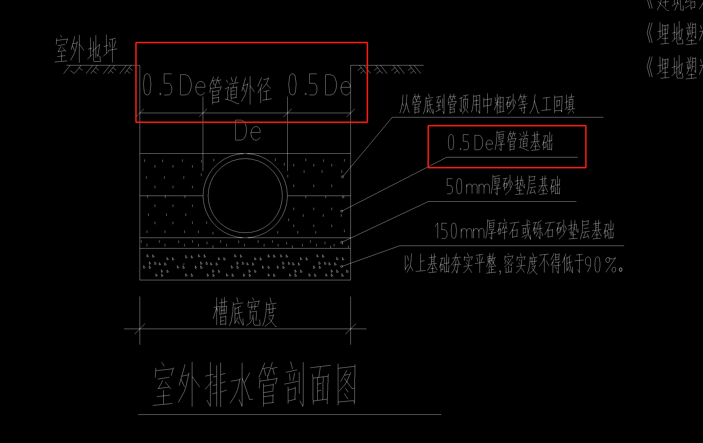 答疑解惑