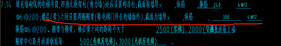 圈梁