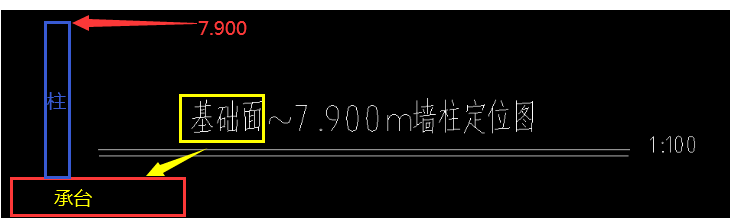 标高