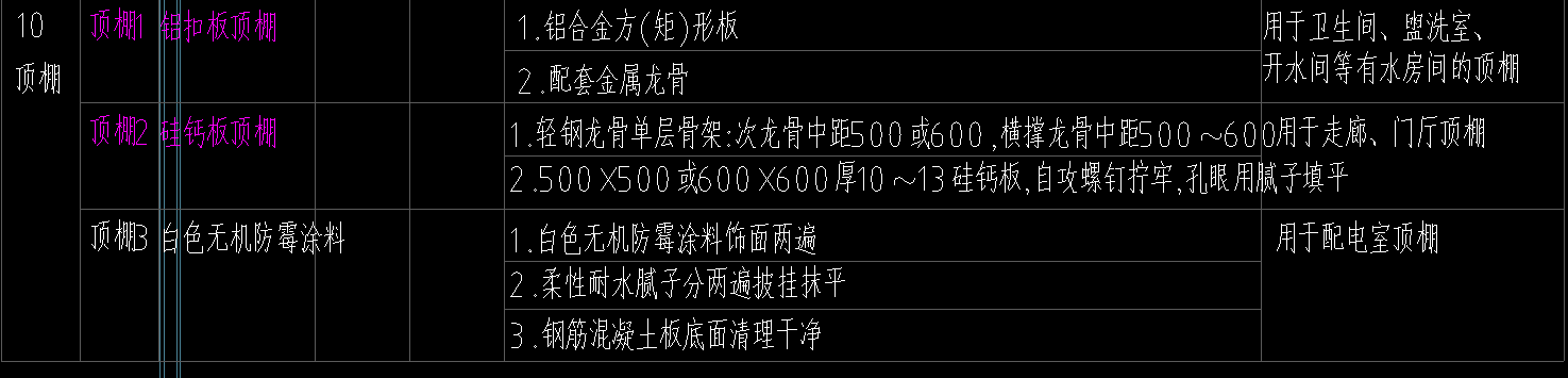 天棚