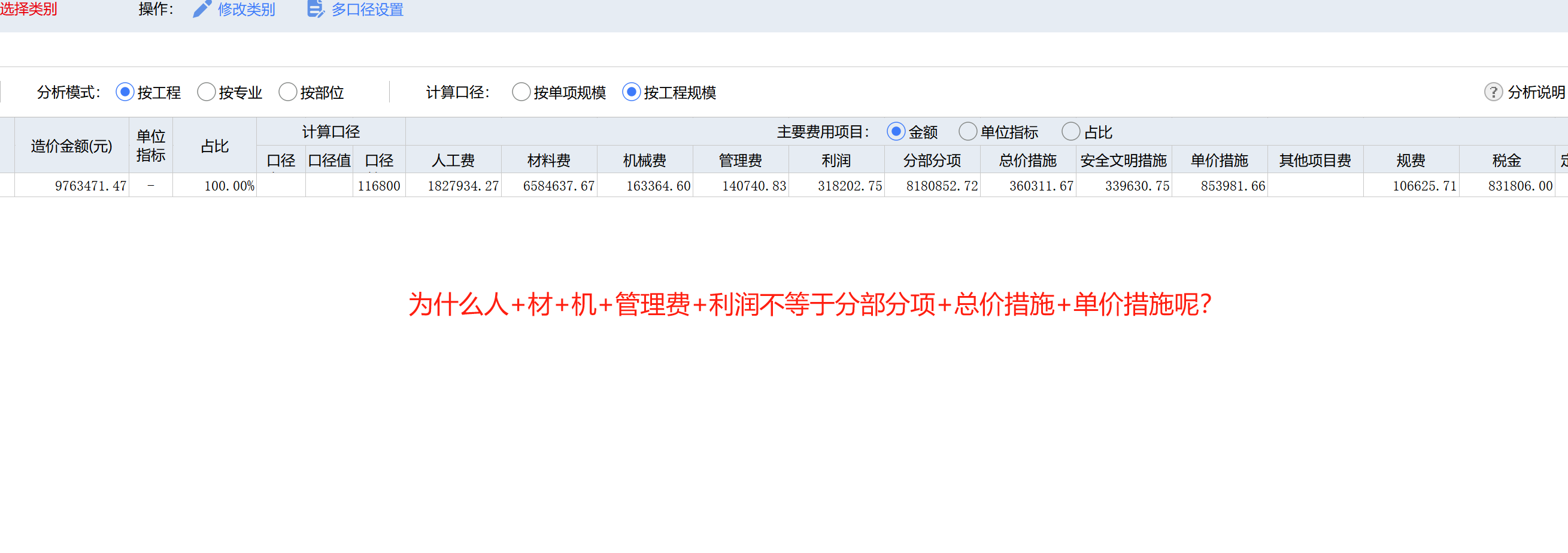 人材机