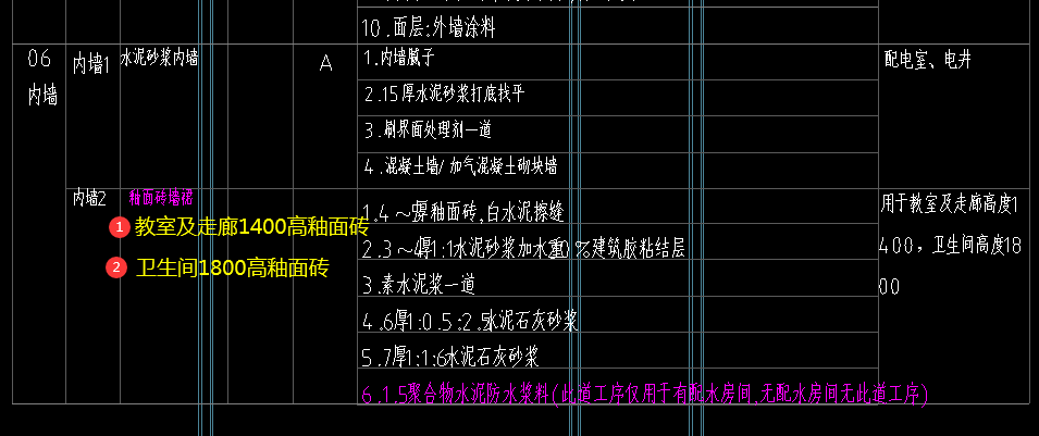 标高