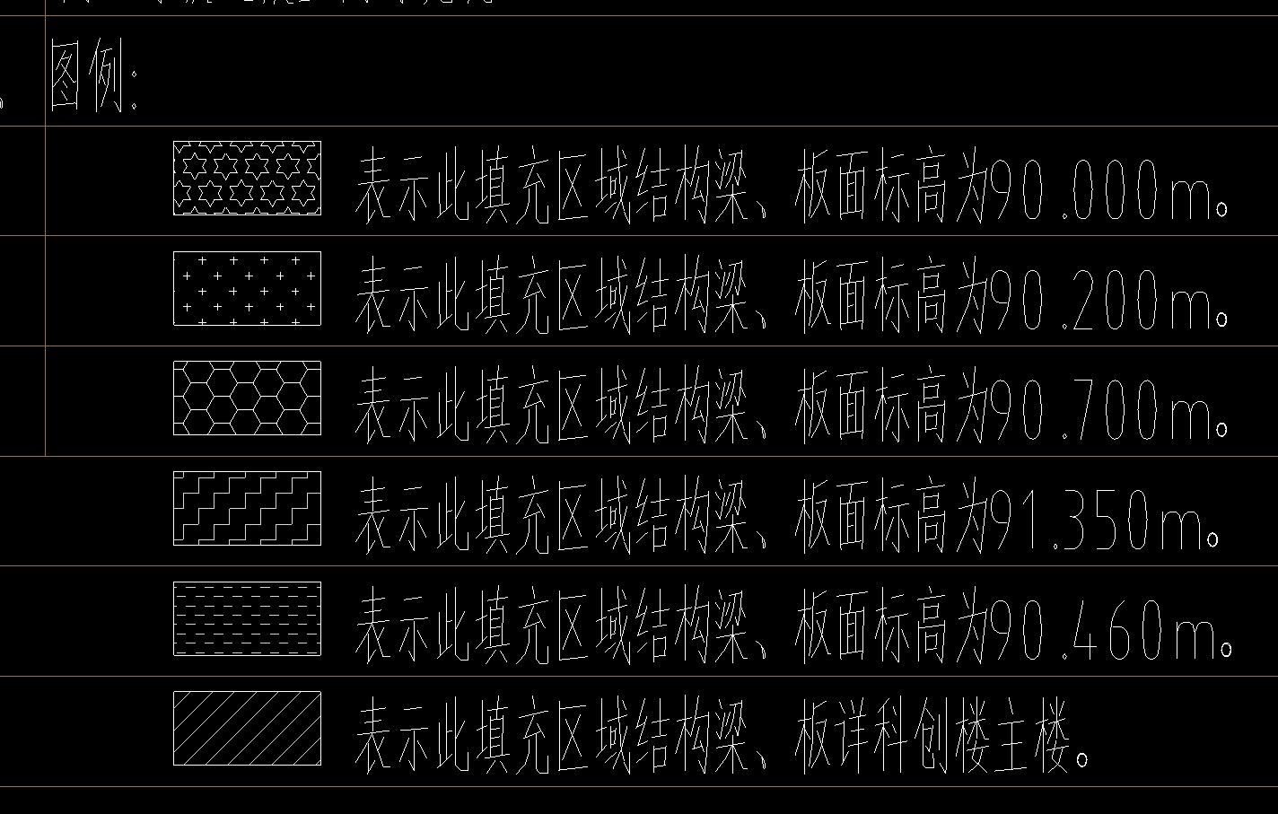 答疑解惑
