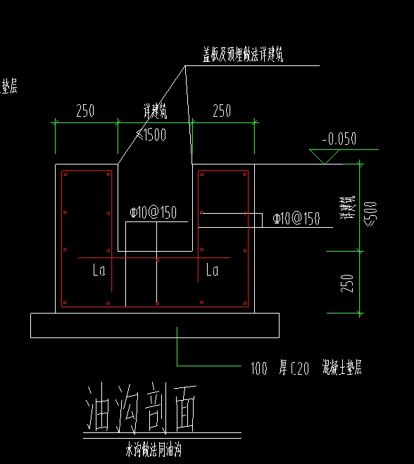 地沟