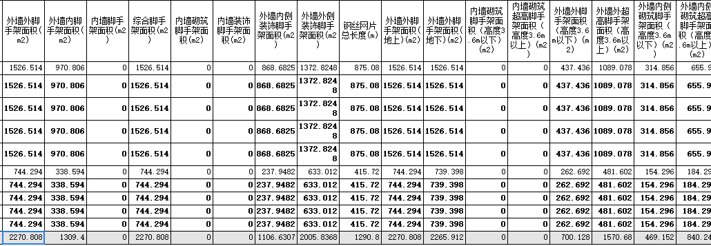 脚手架