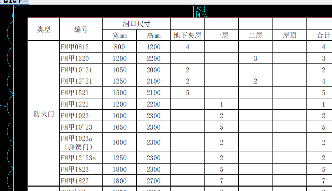 门窗表