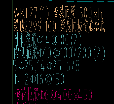 梁钢筋