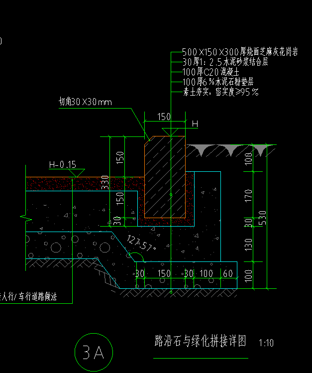 定额