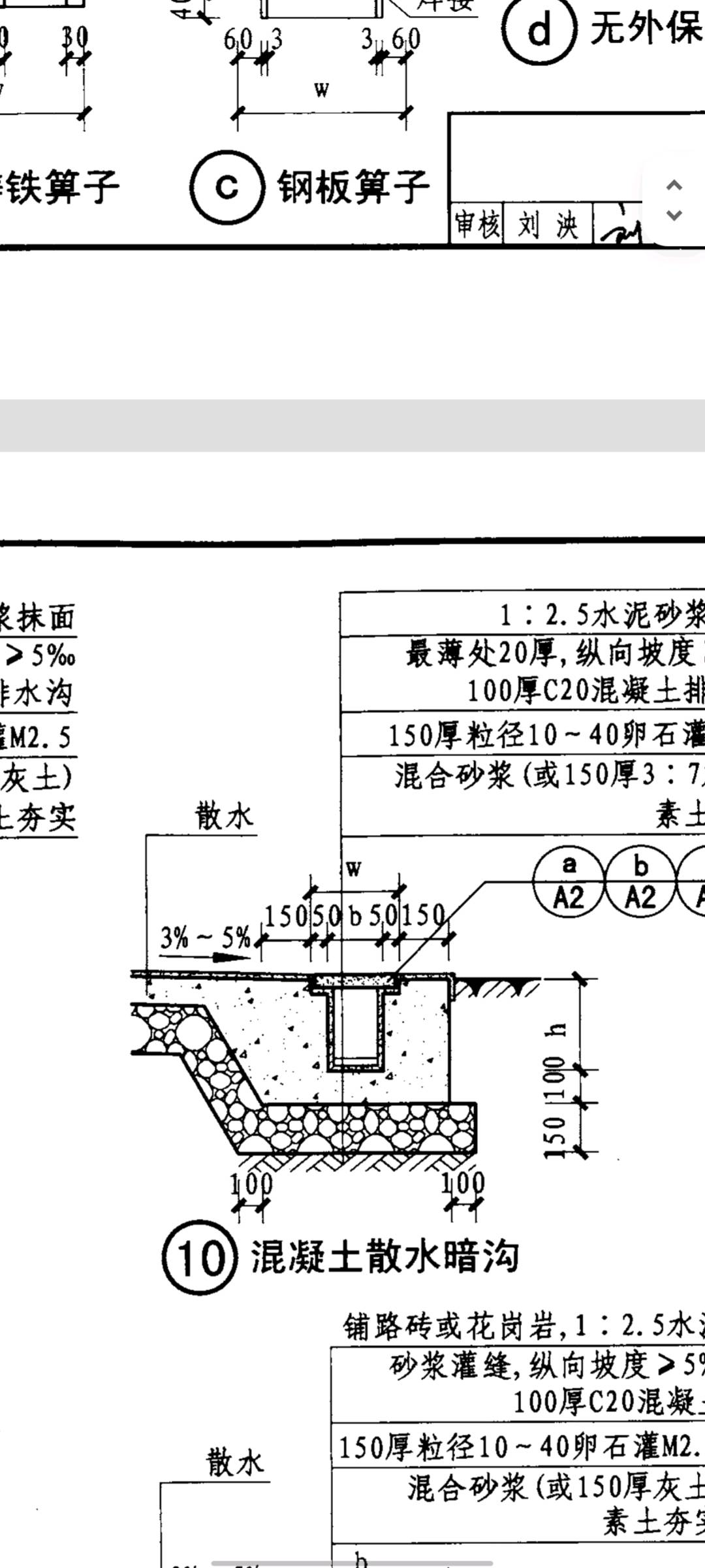 广联达