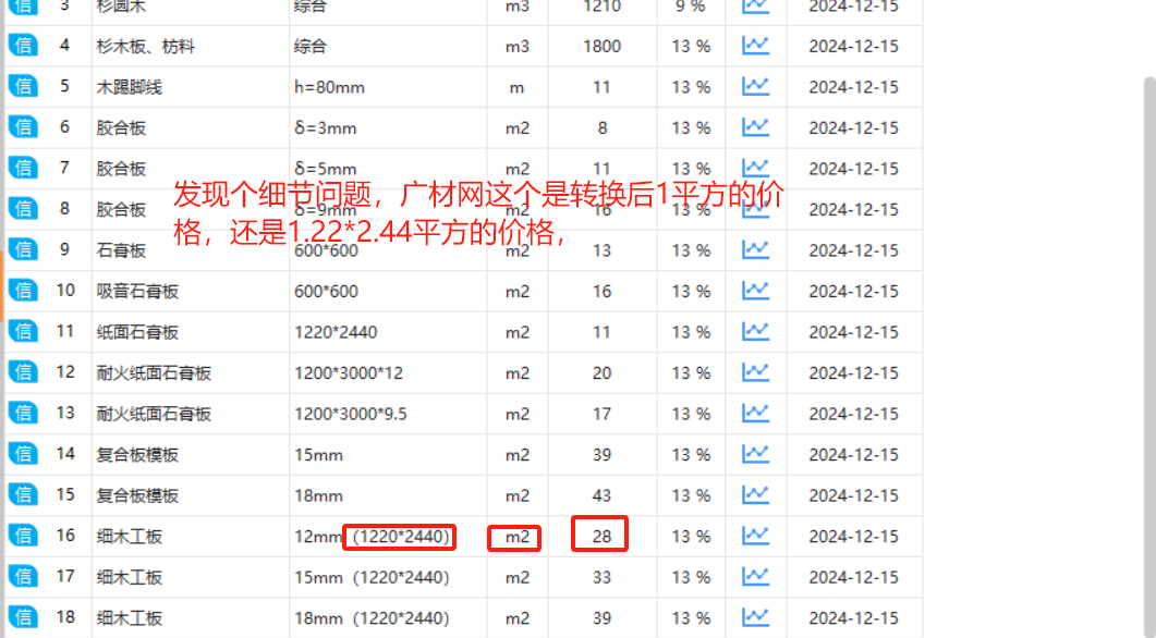 广材网