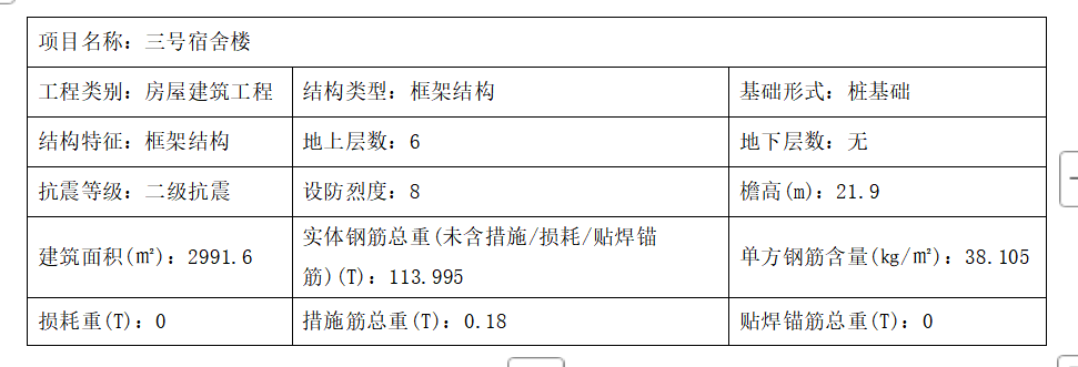 单方钢筋含量
