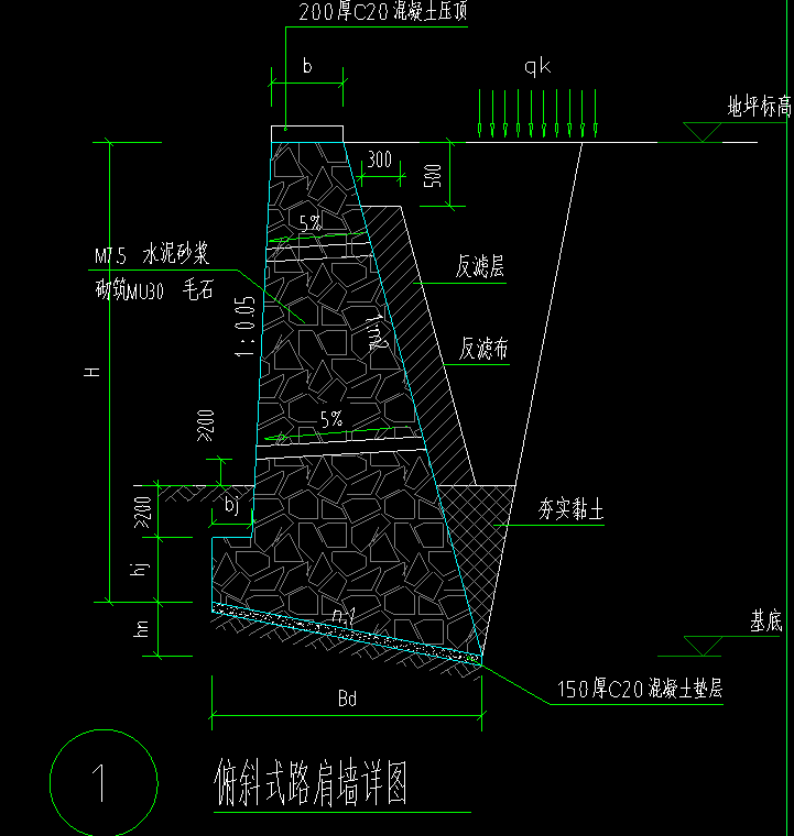 挡墙