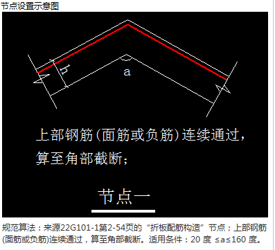 锚
