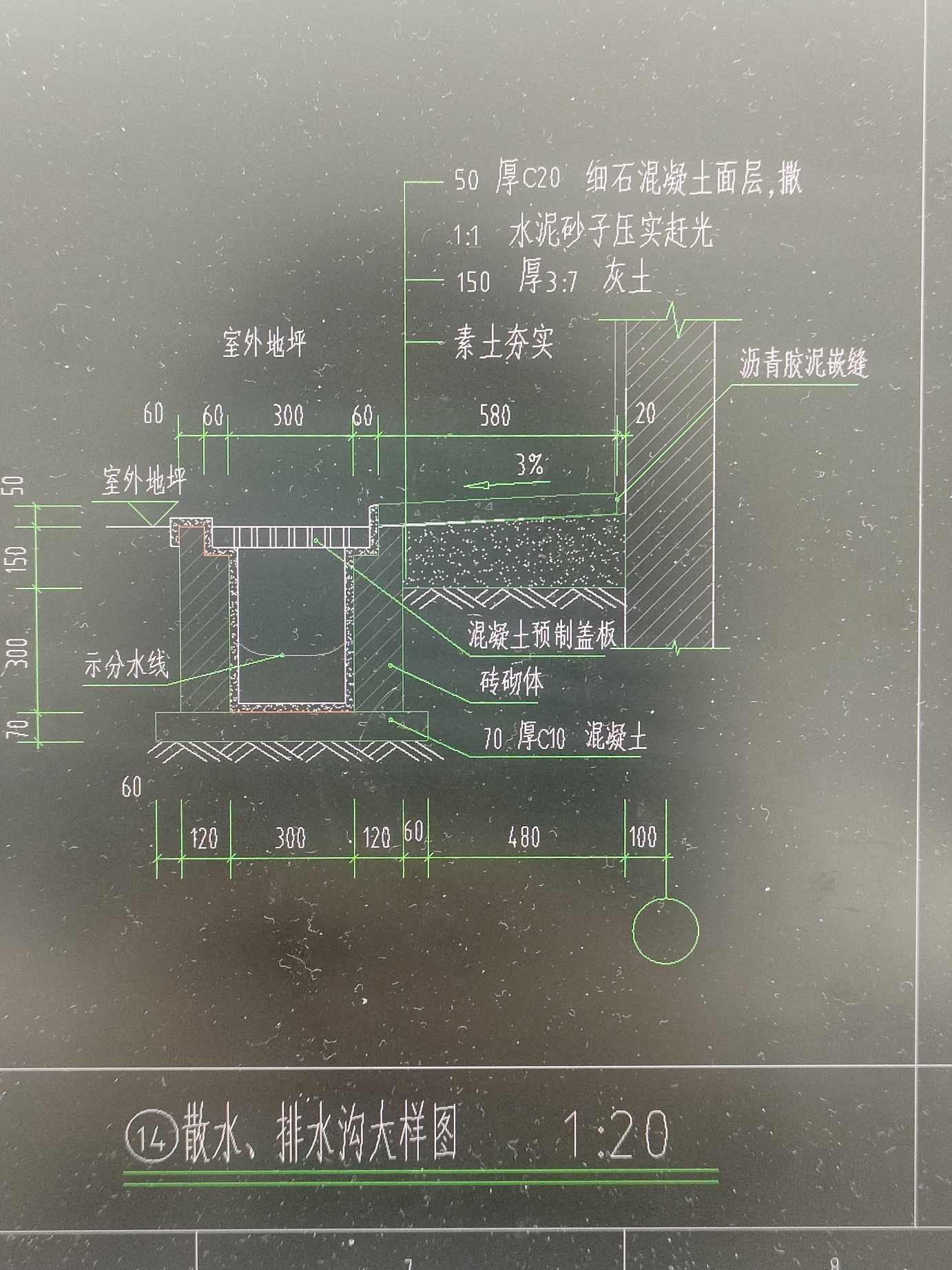 散水