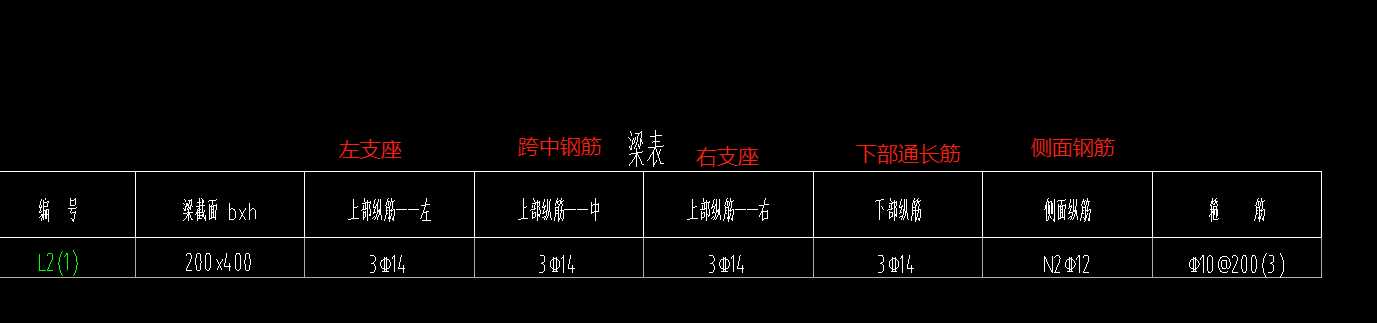 广联达服务新干线