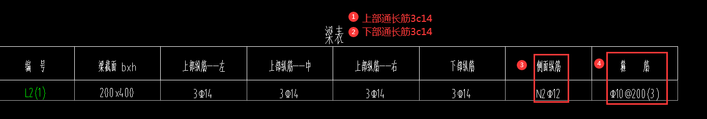 广东省