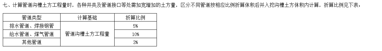 挖土方