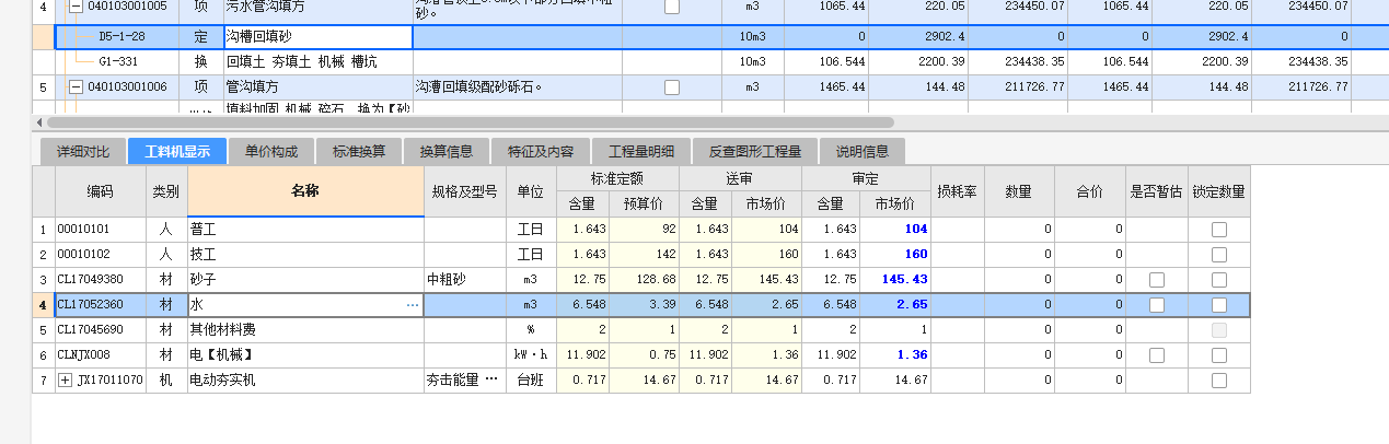 人材机