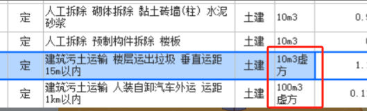 系数