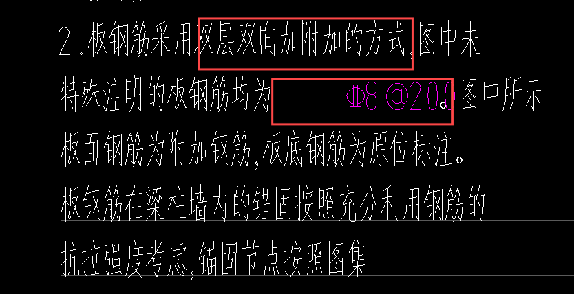 分离式配筋