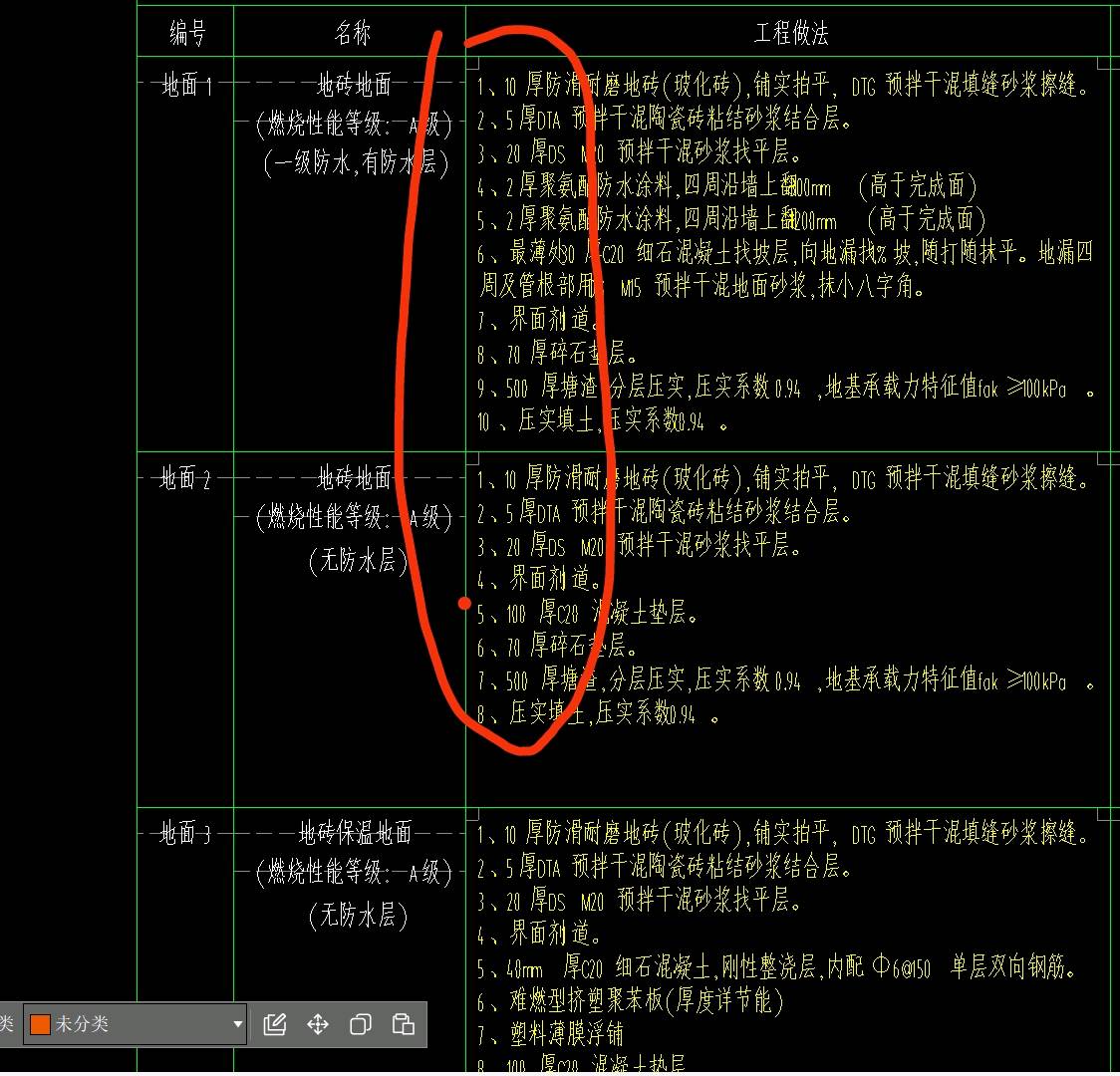 楼地面
