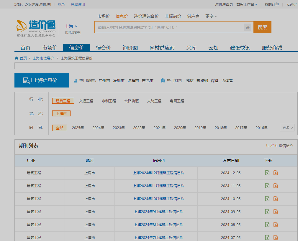 上海信息价