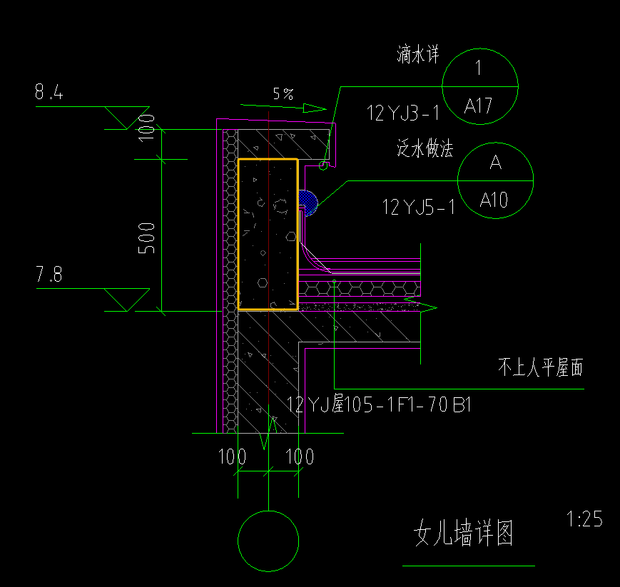 砌体墙