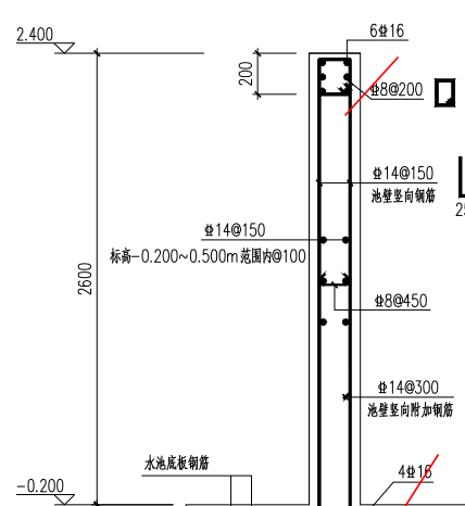 剪力墙
