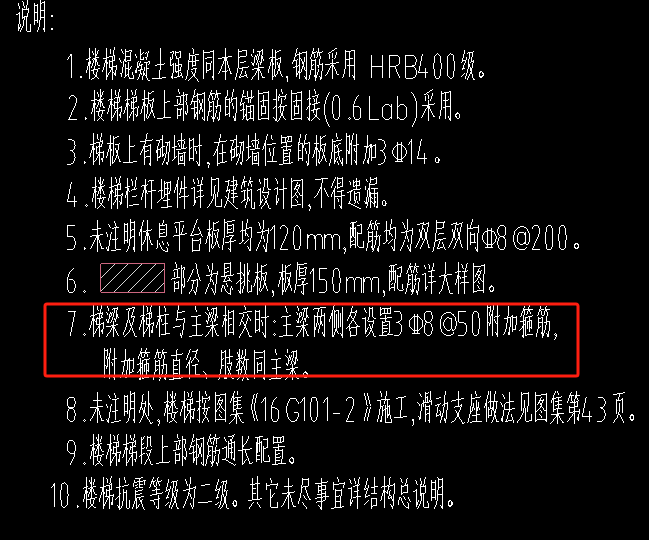 形状