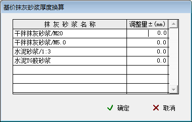 抹灰砂浆