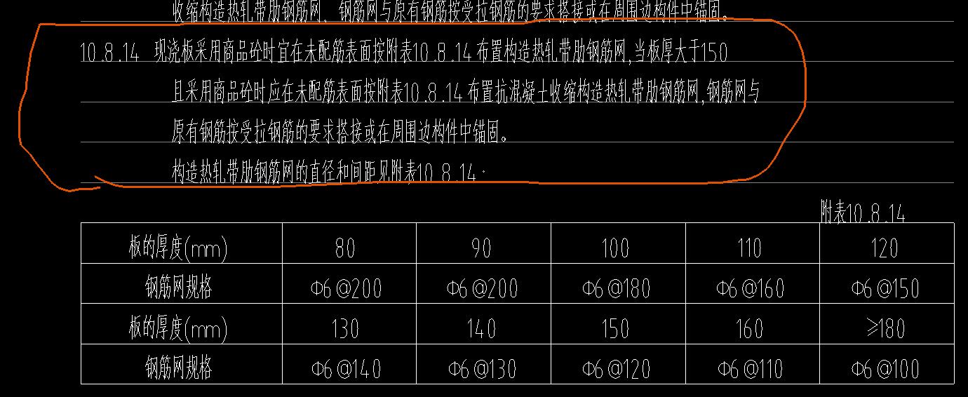 负筋