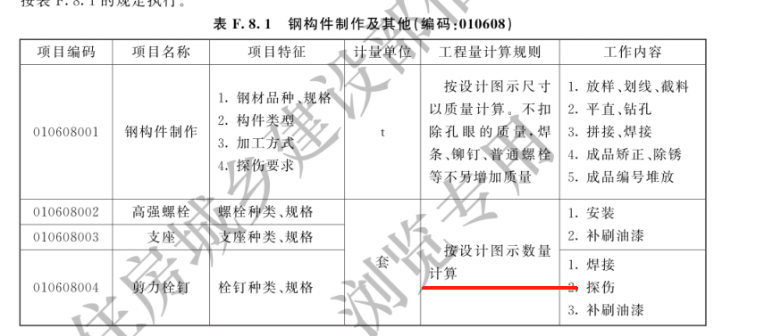 单独