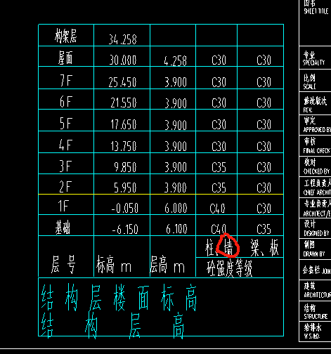 砼