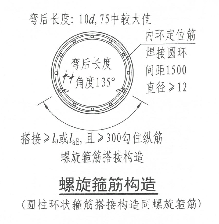 广东省