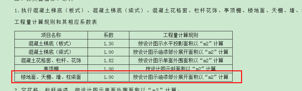 算量