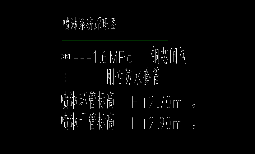 支管