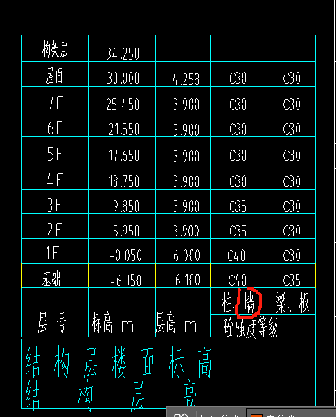 什么墙