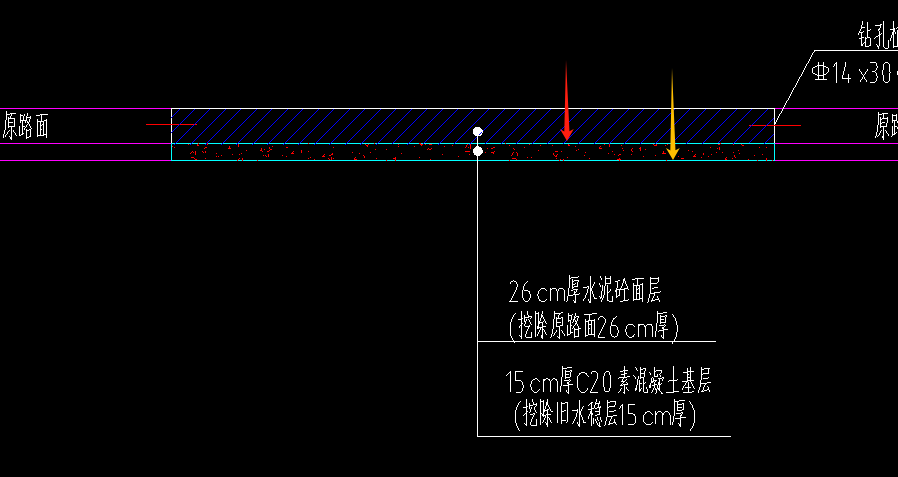答疑解惑