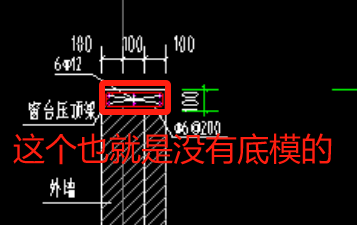 梁底
