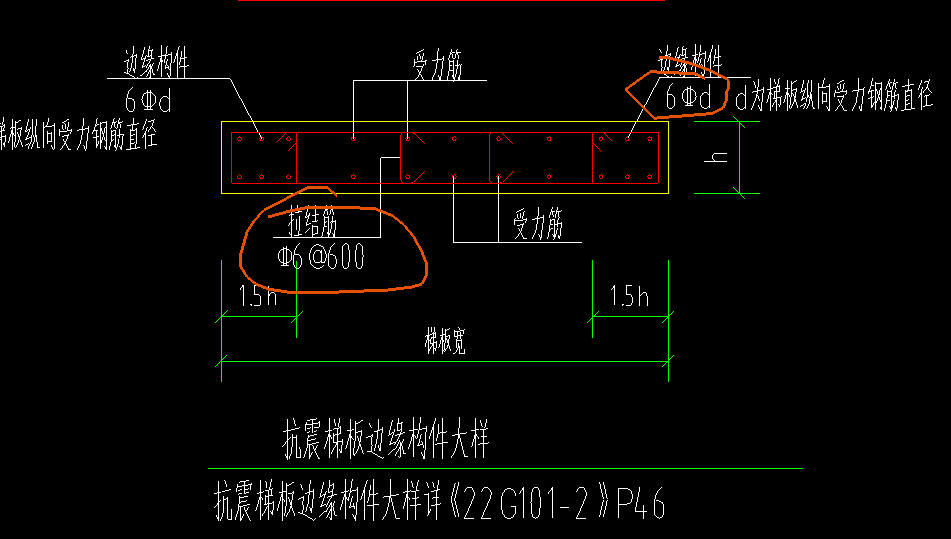 马凳筋