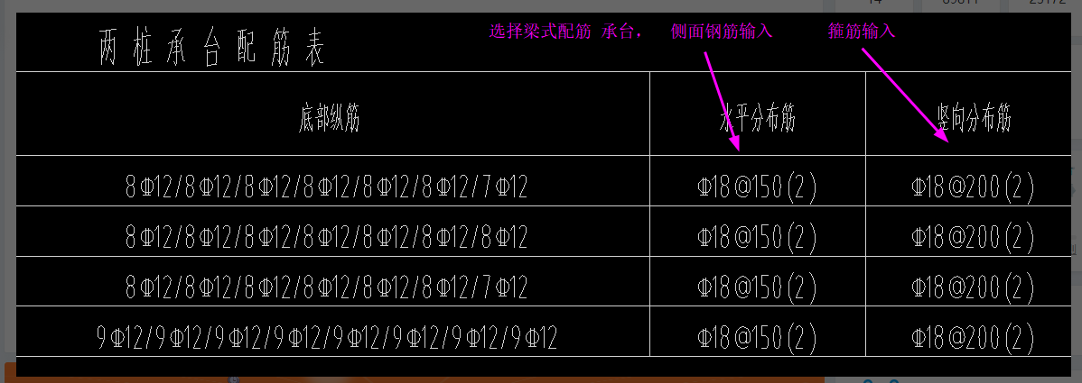 配筋