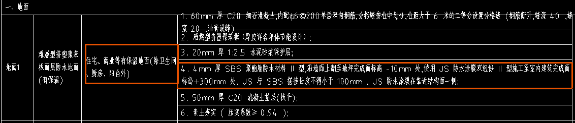 搭接