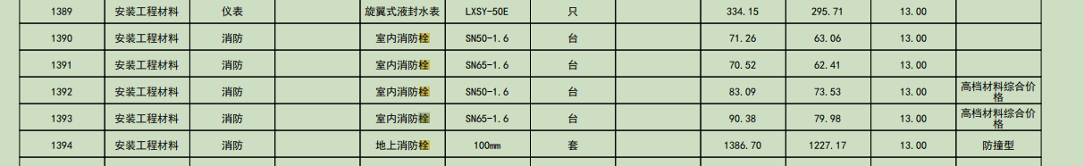 消火栓