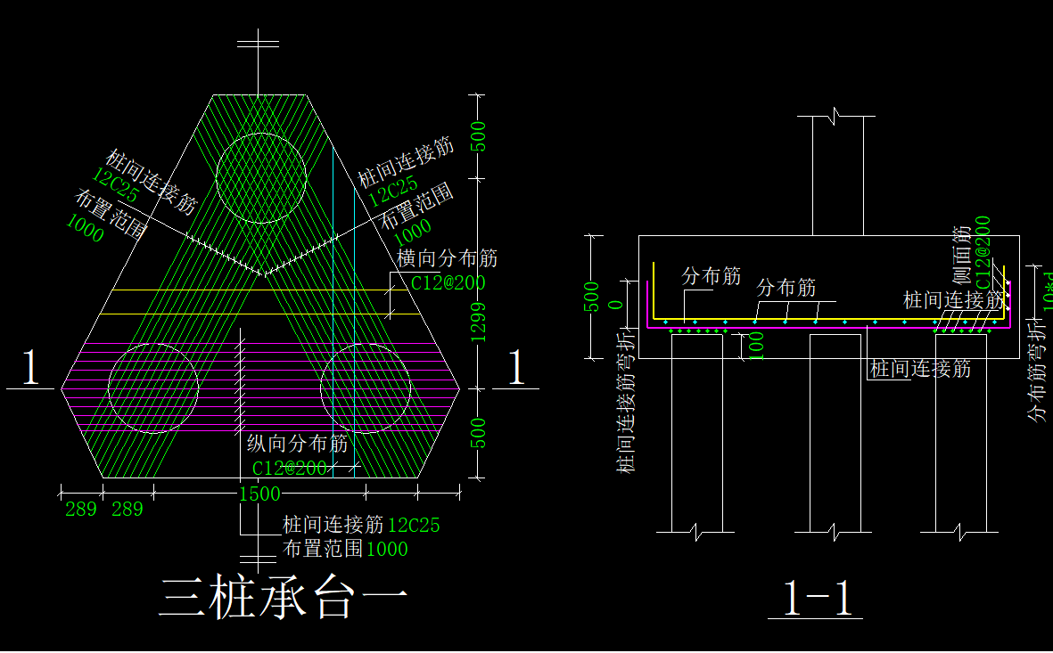 连接筋