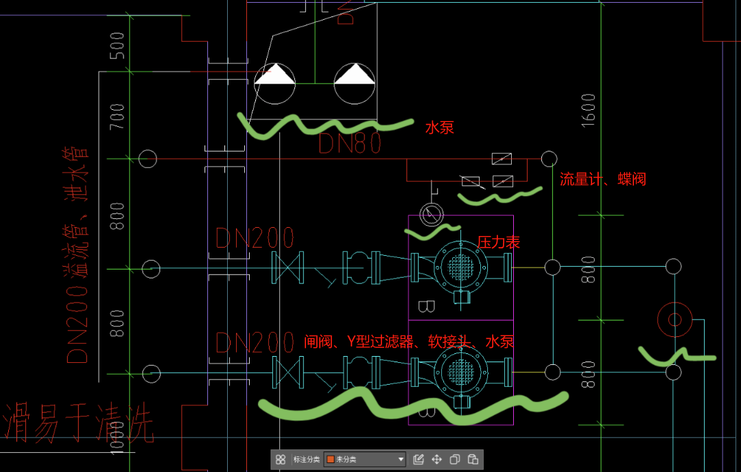 个符号