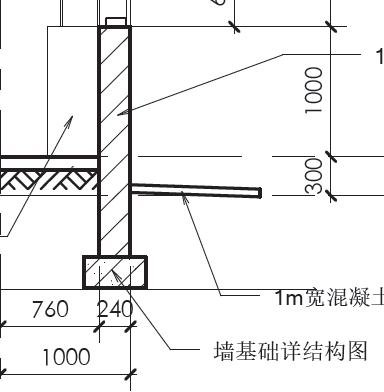 承台顶标高