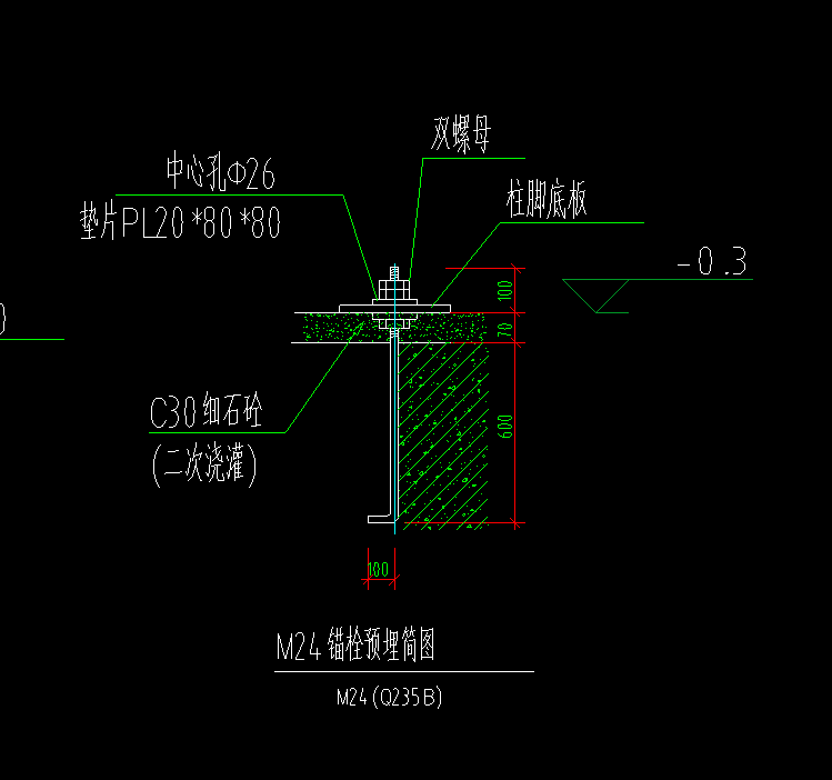 长度怎么算