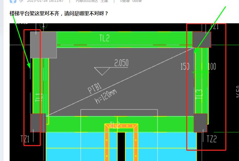 梁这