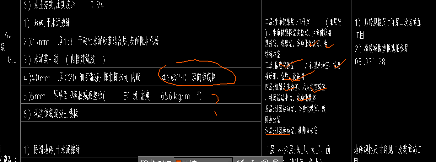 钢筋网