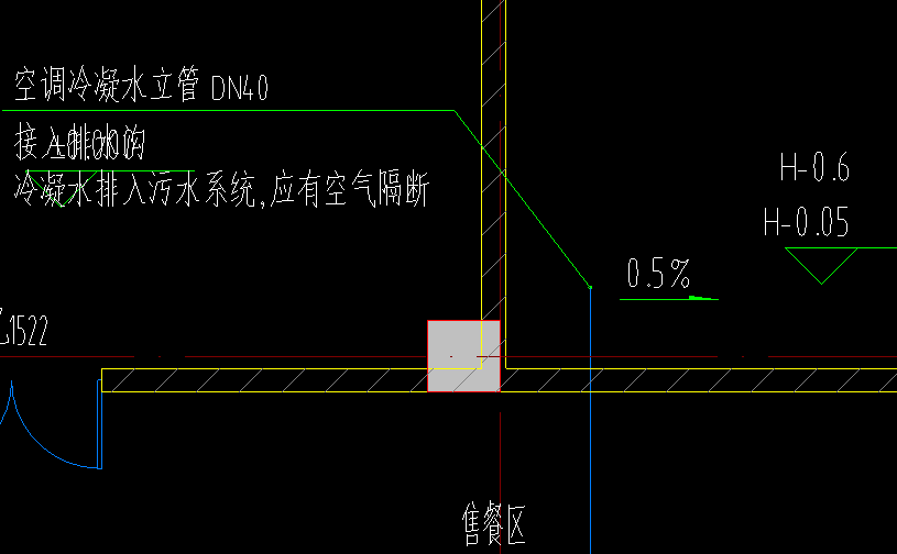 计算个数